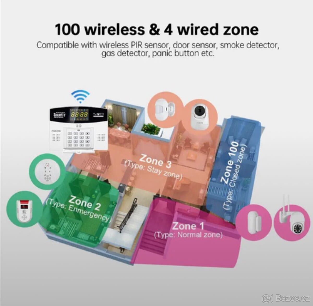 Chytrý alarmový systém s Wi-Fi a GSM/4G připojením